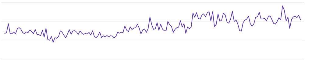 SEO Services Near you Reanimation Design